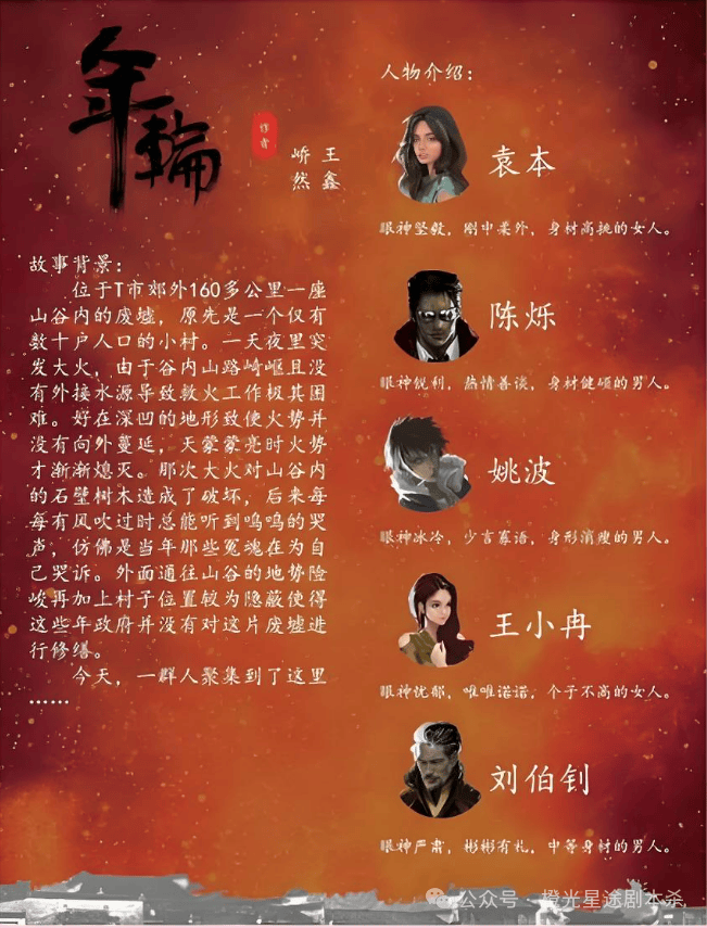 南:四大热门剧本类型创作解析与避坑策略九游会登录j9入口2025剧本杀新手指(图12) 南:四大热门剧本类型创作解析与避坑策略九游会登录j9入口2025剧本杀新手指(图12)